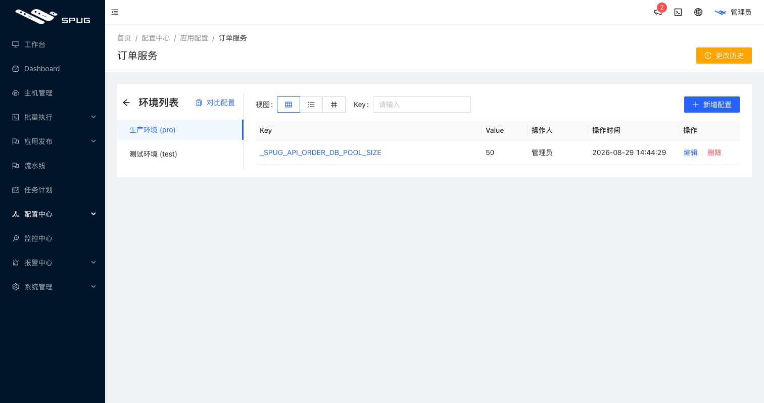 配置管理