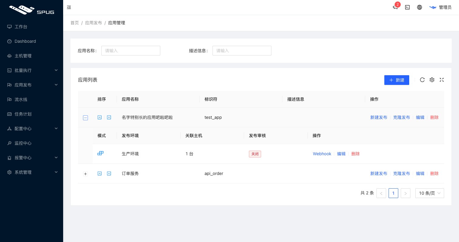 发布配置列表